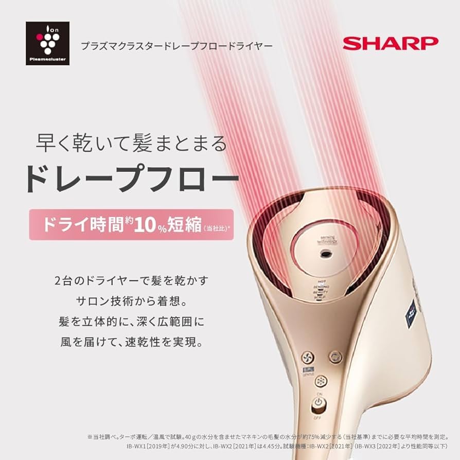Amazon | シャープ ドライヤー IB-WX3-N プラズマクラスタービューティ