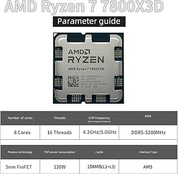 New AMD Ryzen 7 7800X3D 8-Core 16-Thread 120W AMD Radeon Graphics