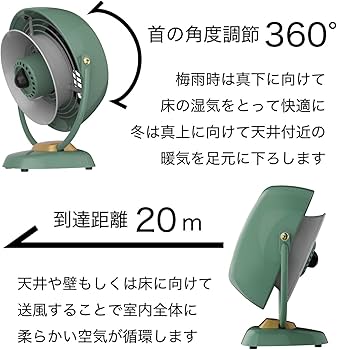 Amazon | ボルネード サーキュレーター 24畳 レトロ パワフル 省エネ