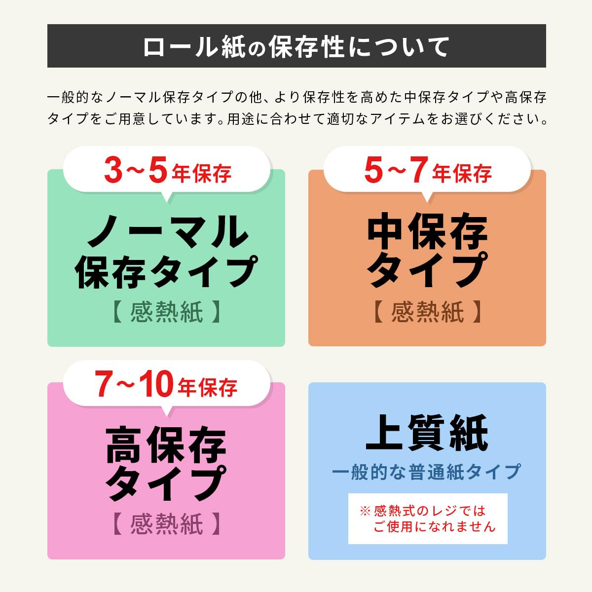 Amazon | mita 楽天ペイ 用 プリンター 対応 汎用 感熱ロール紙（20巻