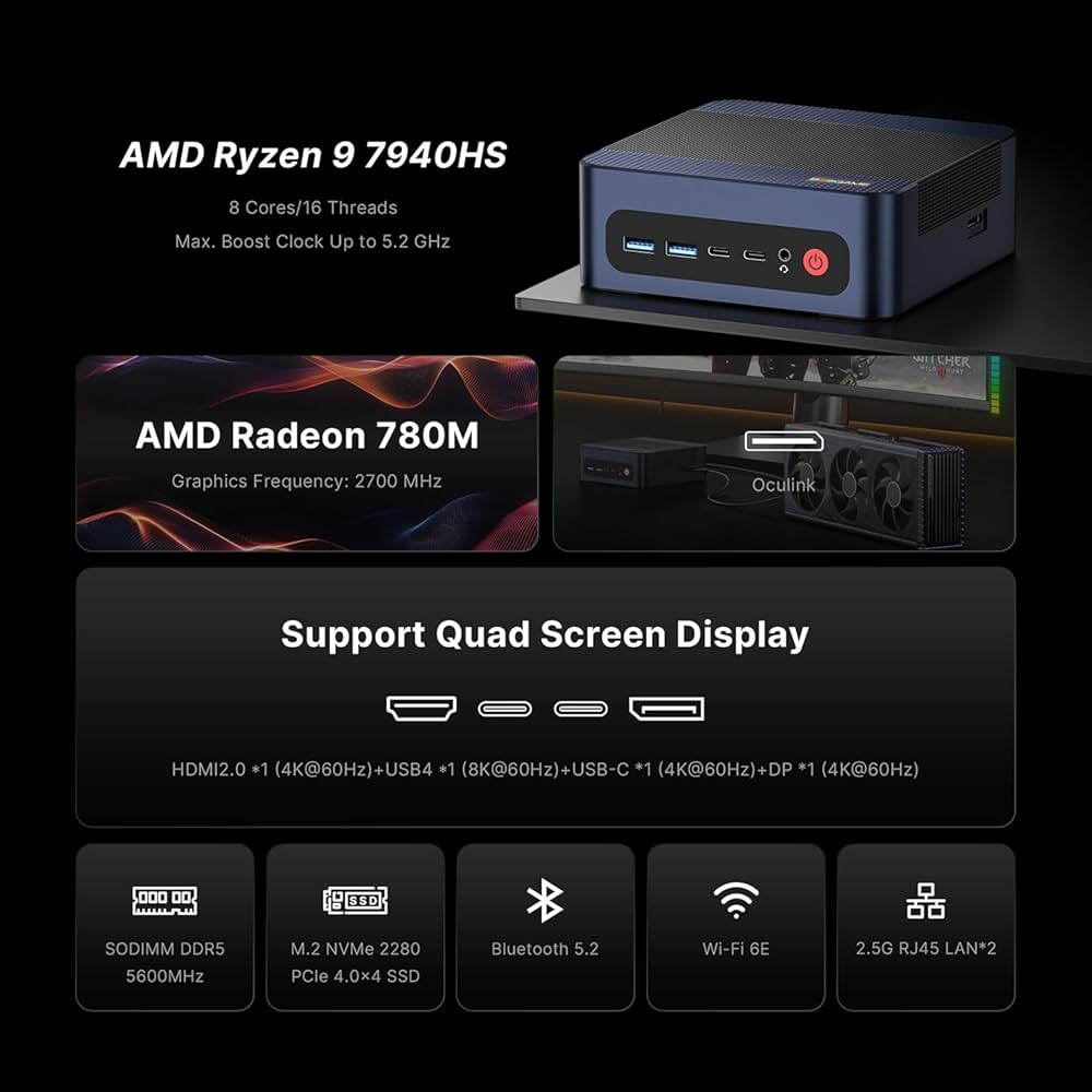 BOSGAME M2 Mini PC, AMD Ryzen 9 7940HS Processor (up to 5.2GHz