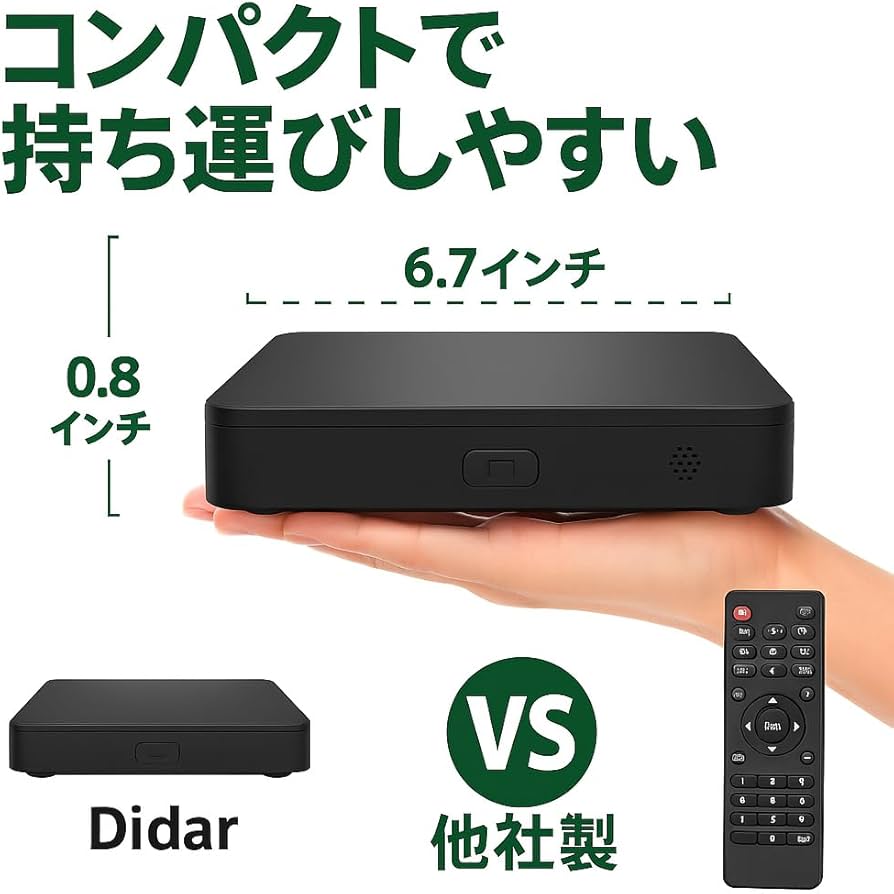 Amazon.co.jp: ブルーレイDVDプレーヤー、1080P スーパーミニディスク