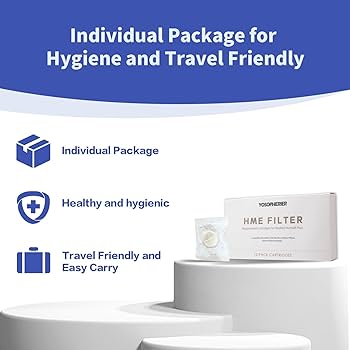 HME for HumidX Plus, Replacement Cartridges for ResMed HumidX Plus