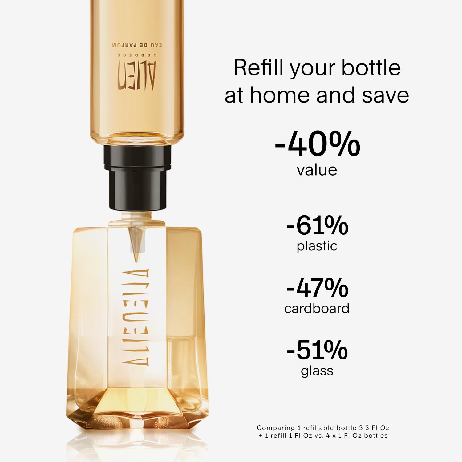 Amazon | Thierry Mugler Alien Goddess Eau de Parfum Recarregável