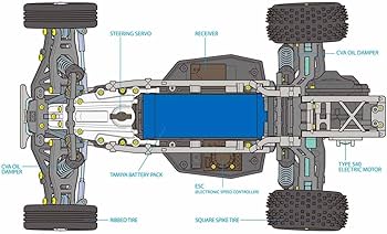 Amazon.com: Tamiya 58741 1:10 RC Fighter NXGEN DT-04 Remote