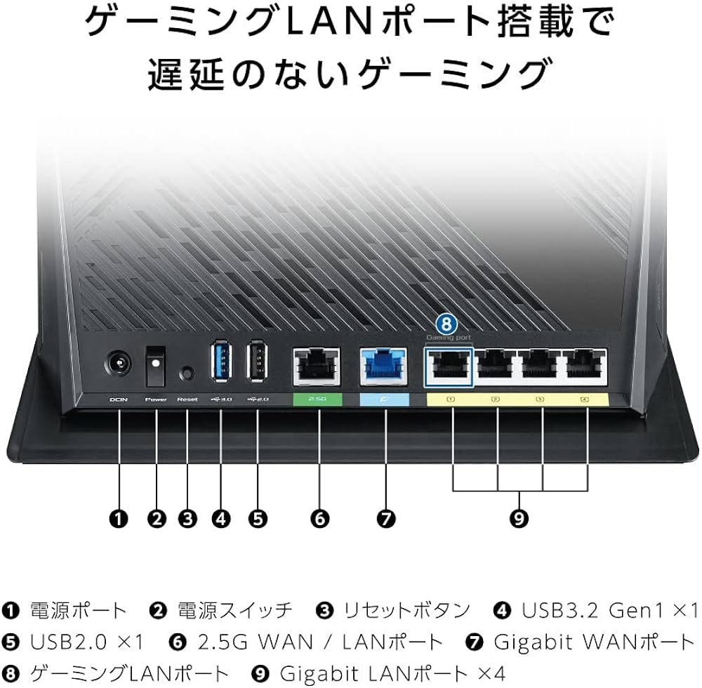 Amazon | ASUS WiFi RT-AX86U Pro 無線 ルーター 最新規格WiFi6 4804+