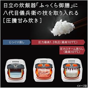 Amazon | 日立 炊飯器 5.5合 圧力&スチームIH 蒸気カット RZ-V100GM W