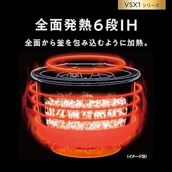 Amazon | パナソニック 炊飯器 5.5合 最高峰モデル スマホ連携 銘柄