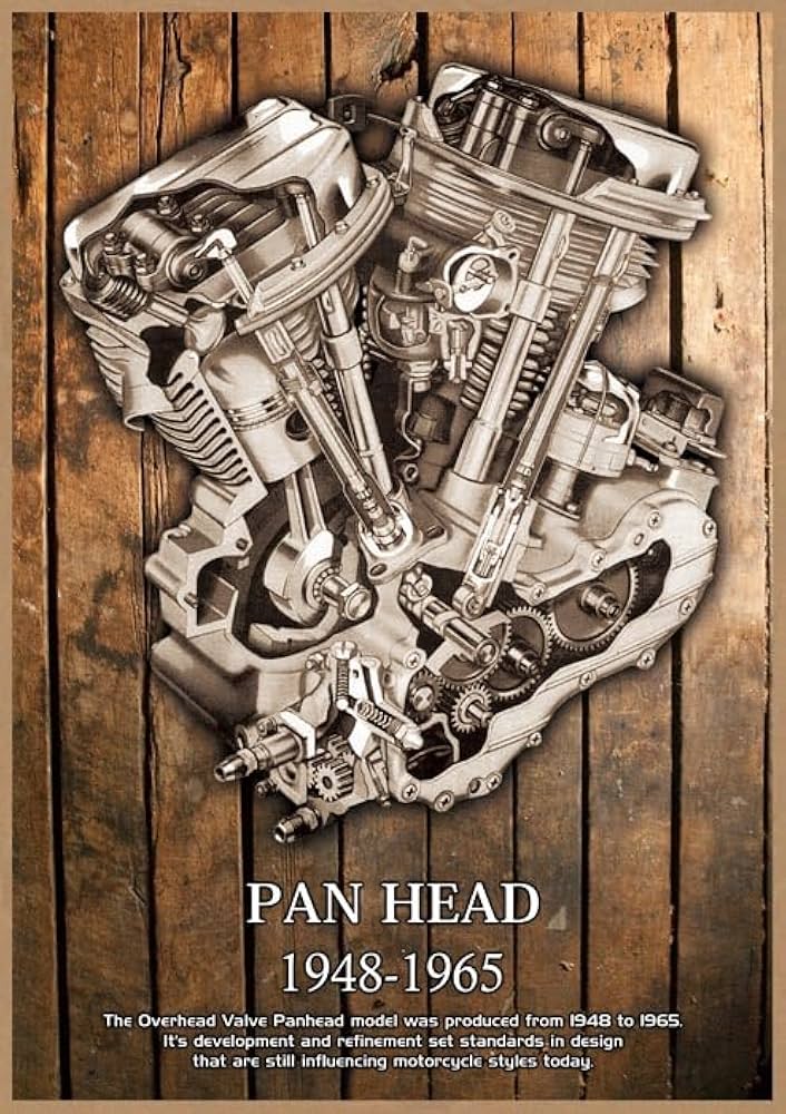 Amazon.co.jp: ハーレー パンヘッドエンジン レトロミニポスター B5