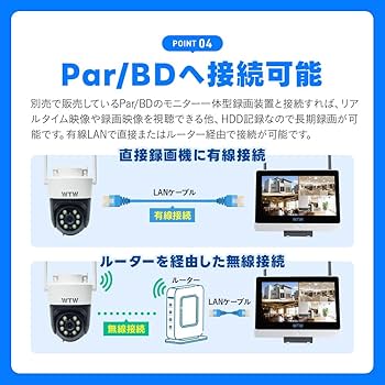 Amazon.co.jp: WTW 塚本無線 ゴマちゃんS2 防犯カメラ 監視カメラ