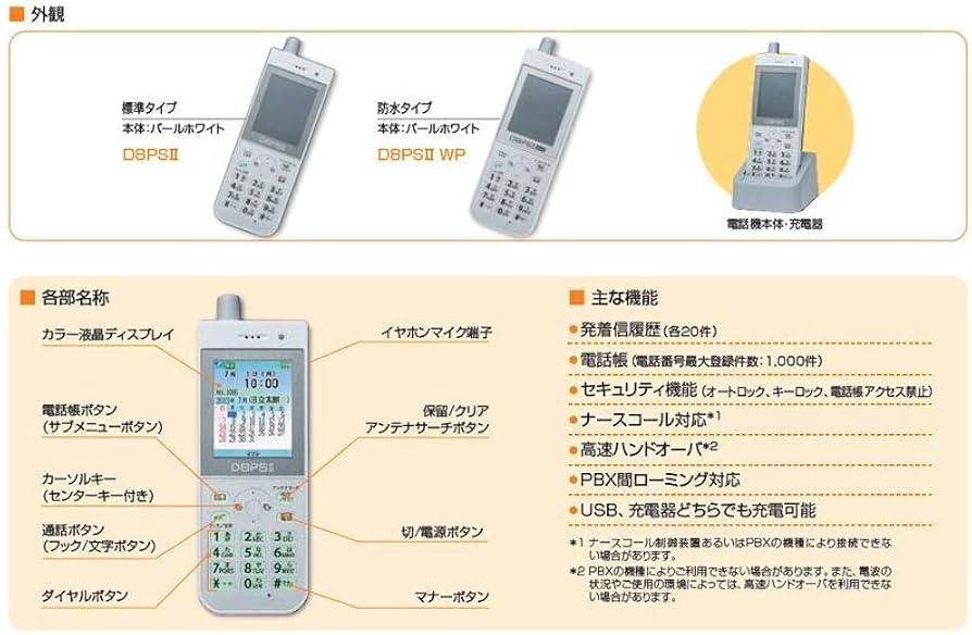 Amazon | 日立 HI-D8PSⅡ SET デジタルコードレス電話機 | 日立