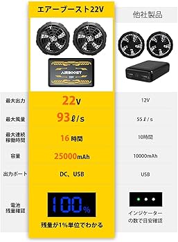 Amazon.co.jp: 【2025最新 42V業界最強】ファンバッテリーセット