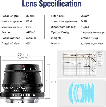 Amazon.com : TTArtisan 35mm F1.4 APS-C Manual Focus Lens for