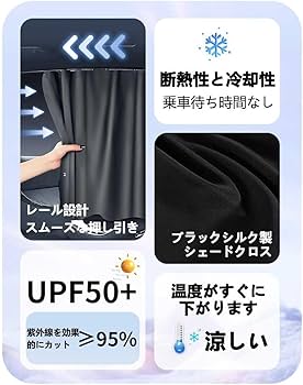 Amazon | スズキ スイフトスポーツ ZC33S型 メッシュカーテン ZC32S型