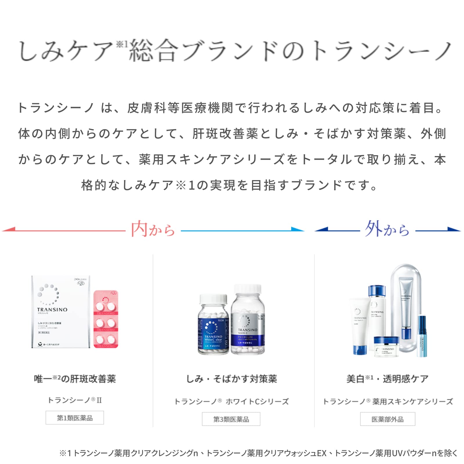 Amazon | トランシーノ 【医薬部外品】 薬用ホワイトニングスティック