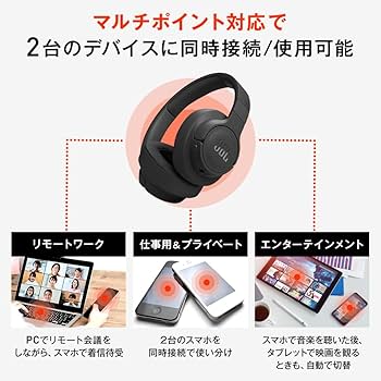 Amazon.co.jp: JBL TUNE 770NC ワイヤレスヘッドホン オーバーイヤー