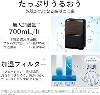 Amazon.co.jp: パナソニック 加湿 空気清浄機 ナノイーX 9.6兆