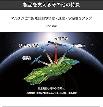 Amazon | Shot Navi (ショットナビ) Evolve SE 【ブラック】1.2インチ