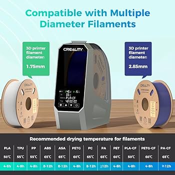 Amazon.co.jp: Creality Space Pi フィラメント ドライヤー、3D