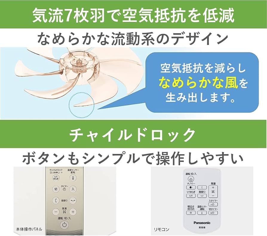 Amazon | パナソニック リビング扇風機 DCモーター ナノイー&温度