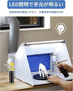 中古品 Anesty ASPBシリーズ ASPB-Pro エアブラシ塗装ブース