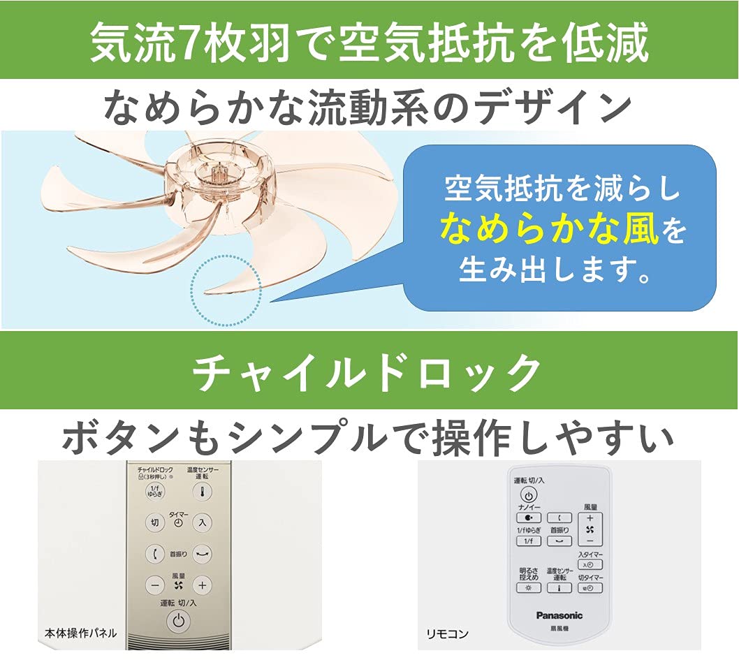 Amazon | パナソニック リビング扇風機 DCモーター ナノイー&温度