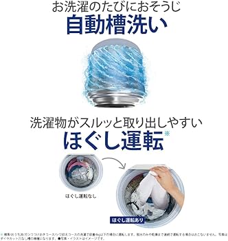 Amazon | シャープ SHARP 全自動洗濯機 幅56.5cm(ボディ幅52.0cm) 6kg