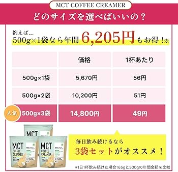 Amazon.co.jp: 【簡単 バターコーヒー 】 仙台勝山館 MCTコーヒー