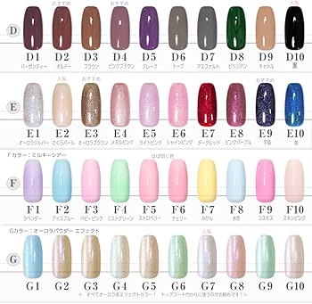 Amazon | これだけでジェルネイルできるセット ワンステップジェル [E6