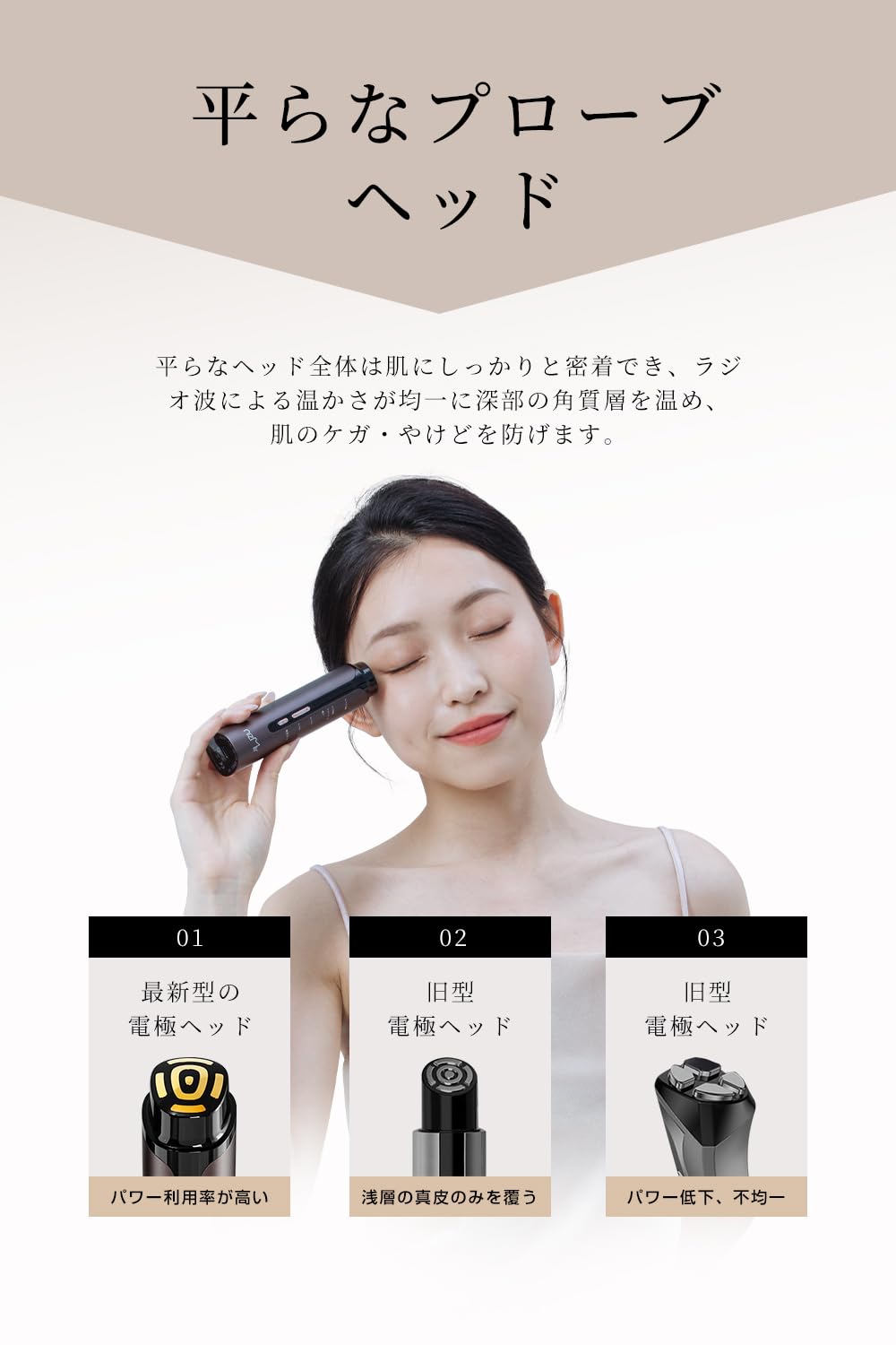 Amazon.co.jp: Ni Zmir 美顔器 高周波美顔器 多機能美顔器【最新平型