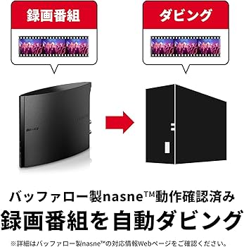Amazon.co.jp: BUFFALO リンクステーション LS710D/N ネットワークHDD