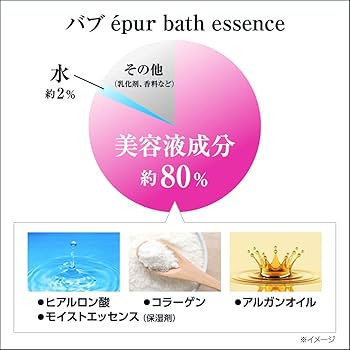 Amazon | バブ エピュール バスエッセンス ラベンダー&マージョラムの