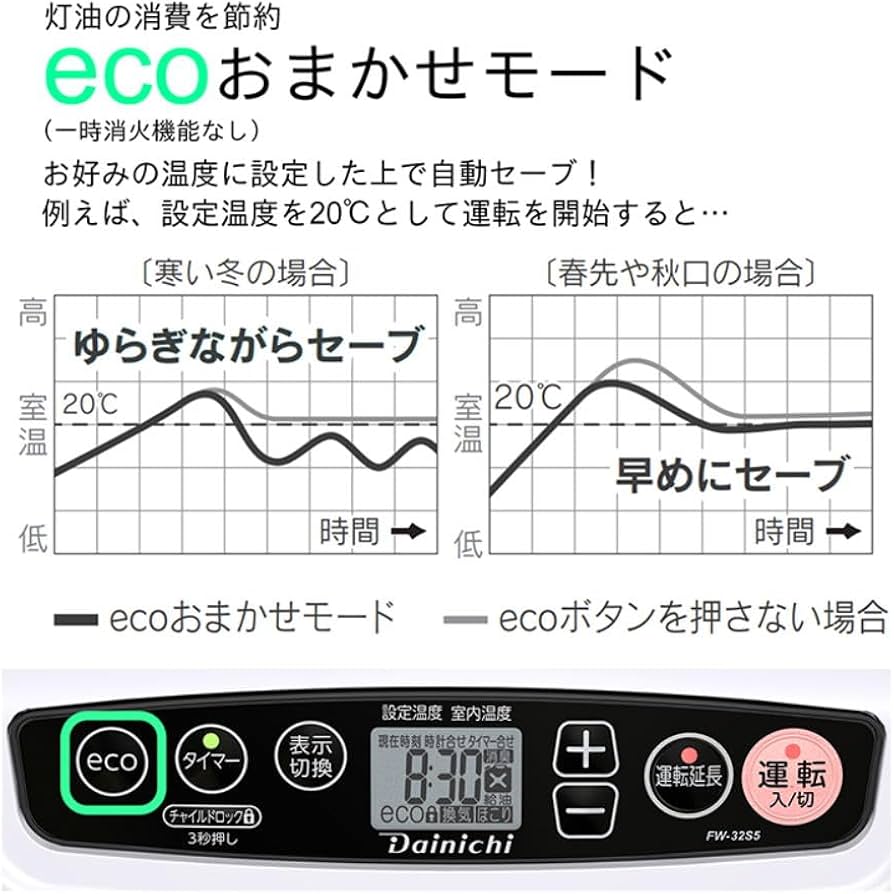 Amazon | ダイニチ (Dainichi) 石油ファンヒーター 小型 (木造9畳まで