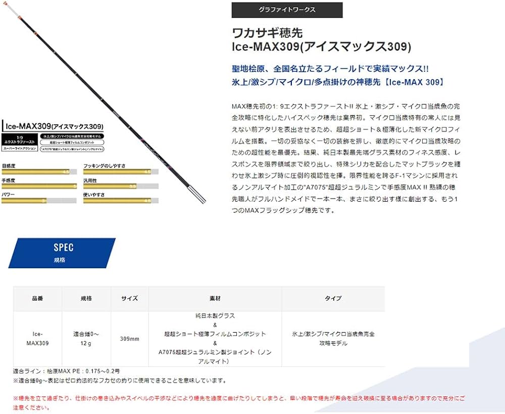 Amazon.co.jp: バリバス(VARIVAS) グラファイトワークス ワカサギ穂先
