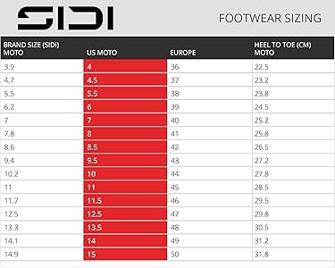 Amazon.co.jp: SIDI シディ バイク用 GORE-TEX ブーツ CE規格適合 防風