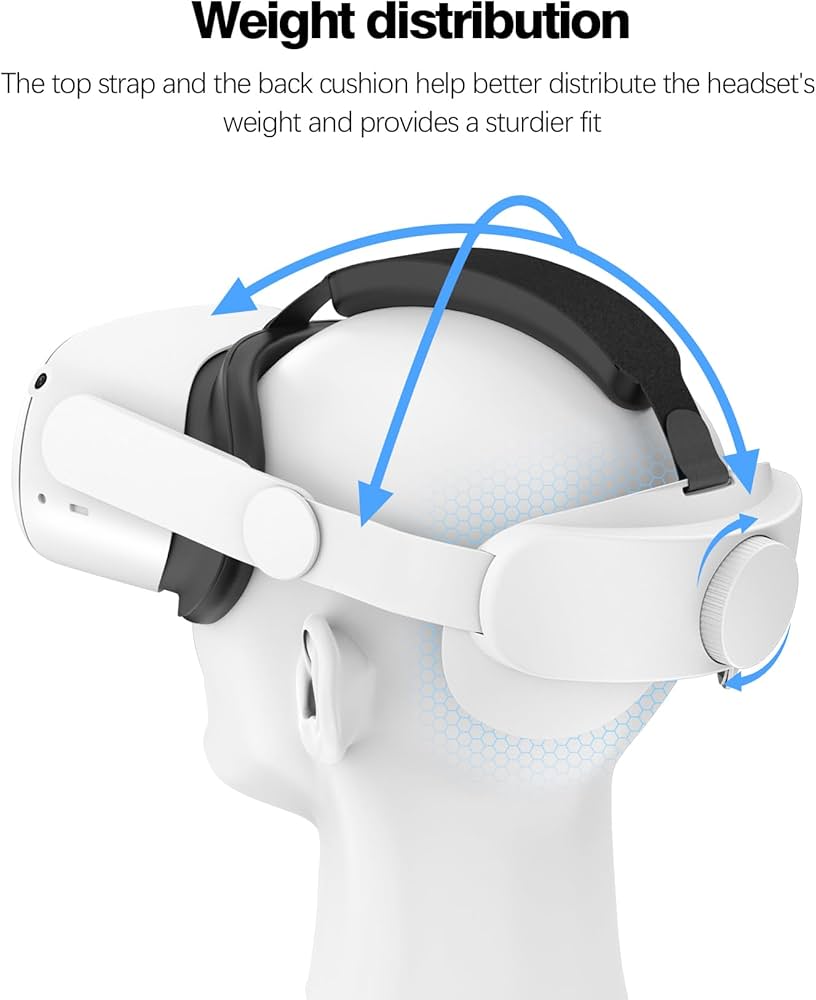 Amazon.com: VIBOSIK Head Strap for Oculus Quest 2: VR Headset