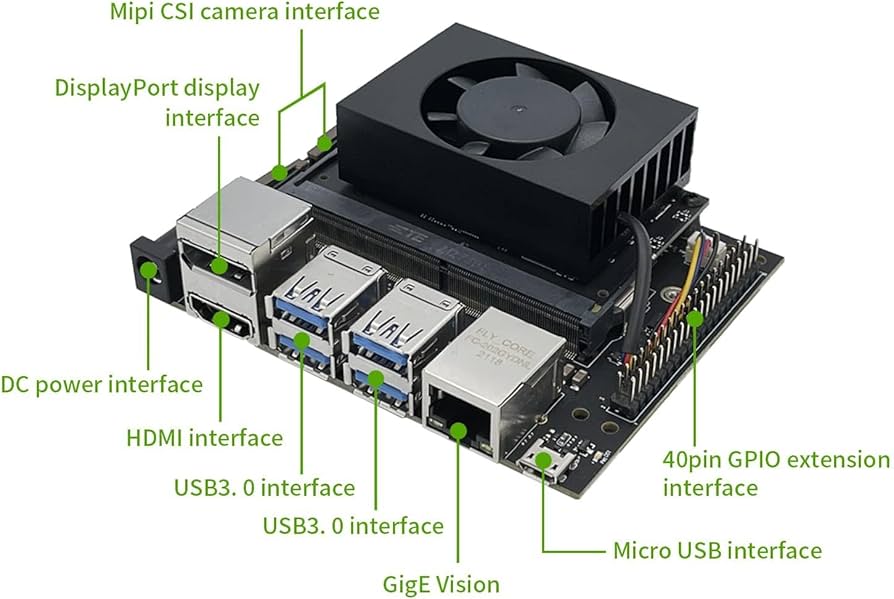 Amazon.com: Jetson Nano Developer Kit, Onboard 16GB EMMC,Support