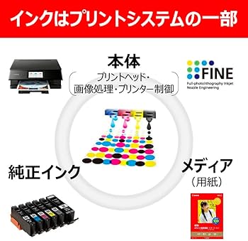 Amazon.co.jp: キヤノン Canon インクタンクBCI-326 (BK/C/M/Y/GY) +