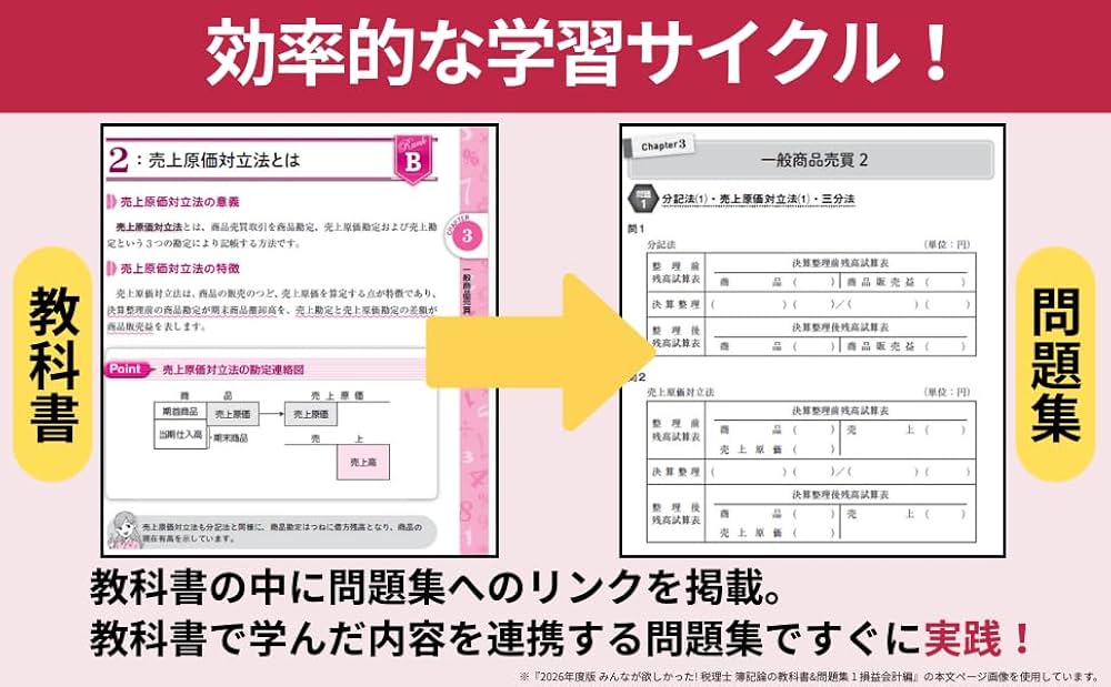 みんなが欲しかった! 税理士 簿記論の教科書&問題集 (2) 資産会計編