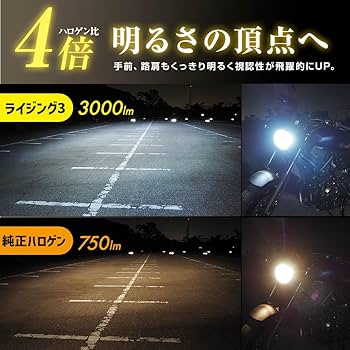 Amazon.co.jp: スフィアライト バイク H4 Hi/Lo LED ヘッドライト