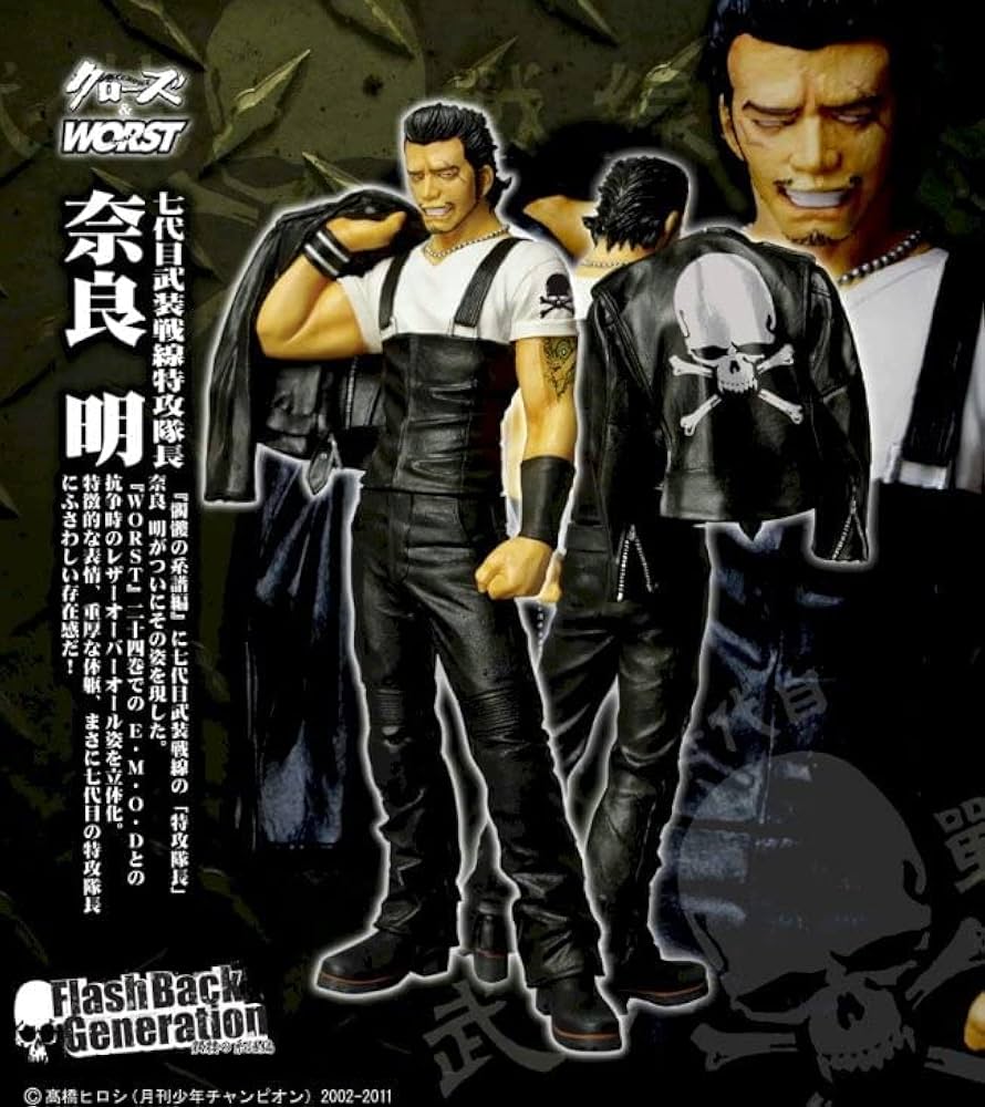 Amazon.co.jp: クローズ＆WORST フラッシュバックジェネレーション