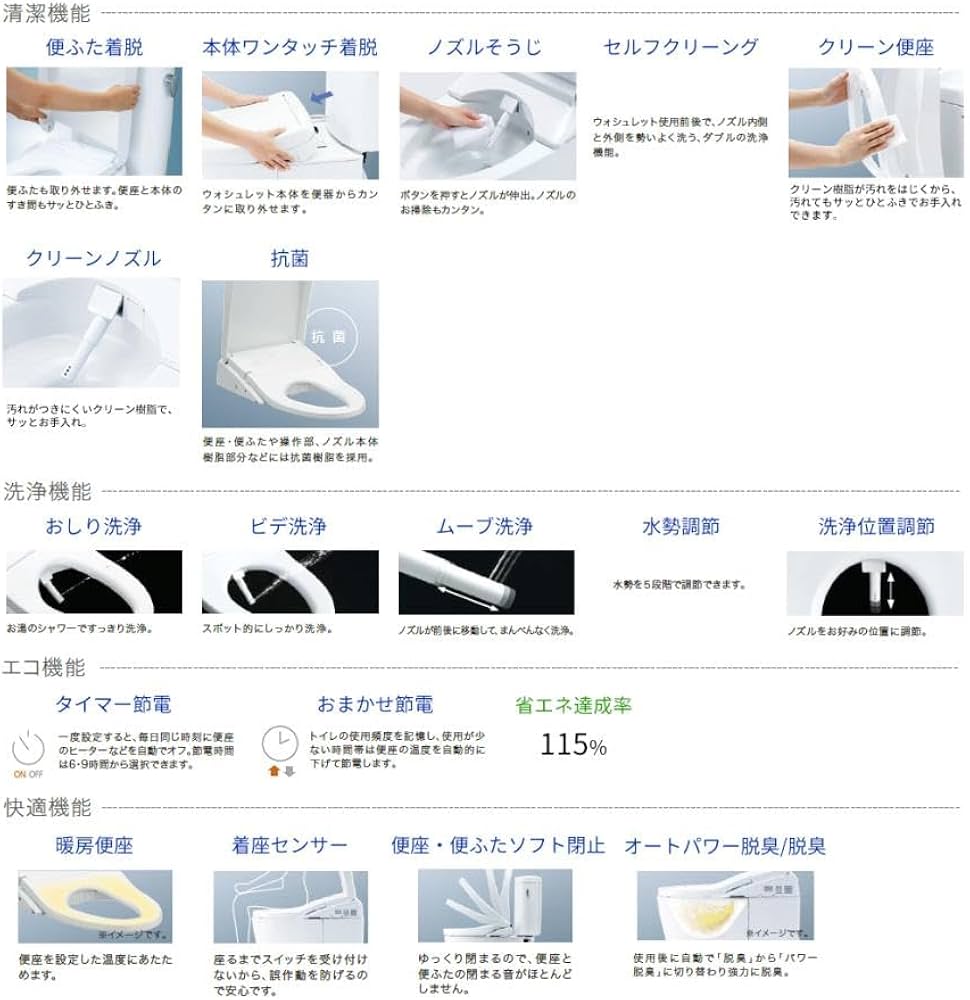 Amazon.co.jp: TOTO ウォシュレット TCF2223E#NW1 温水洗浄便座(貯湯式