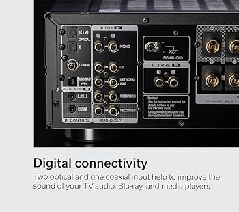 Amazon.com: Denon PMA-1700NE Integrated Amplifier (140W x 2), USB