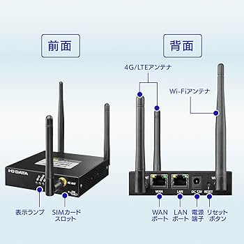 Amazon.co.jp: IODATA LTEルーター simフリー ハイブリッドLTE(M2M