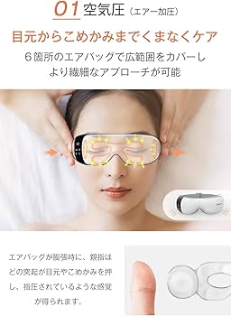 Amazon | 【2025革新デザイン】 アイウォーマー 目元エステ アイケア