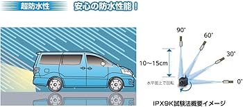 Amazon | Clarion(クラリオン) RC15D 車載用リアビジョンカメラ