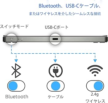 Amazon | ワイヤレス マルチタッチ トラックパッド - Mac および PC 用