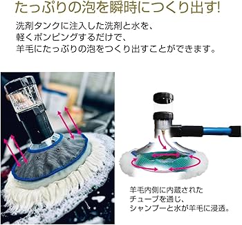 Amazon | 【Honjyo】WASHMAN ウォッシュマン ザ モップ 99600 天然羊毛