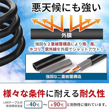 Amazon.co.jp: YESKAMOO CAT5e規格LANケーブル POE給電式防犯カメラ