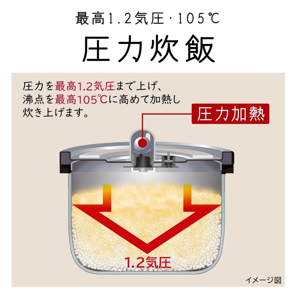 Amazon | 日立 炊飯器 RZ-G10EM T | 日立(HITACHI) | 炊飯器
